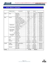 FVXO-HC53BR-98.304 Datasheet Page 10