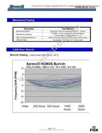 FVXO-HC53BR-98.304 Datasheet Page 13