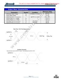 FVXO-LC53BR-25 Datasheet Page 4