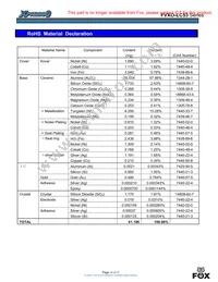 FVXO-LC53BR-25 Datasheet Page 10