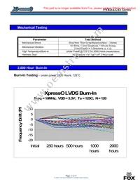 FVXO-LC53BR-25 Datasheet Page 13