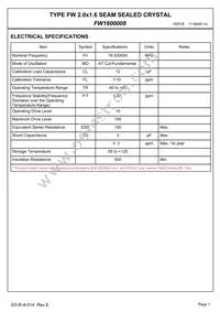 FW1600008 Datasheet Page 3