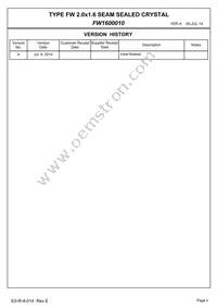 FW1600010 Datasheet Page 2