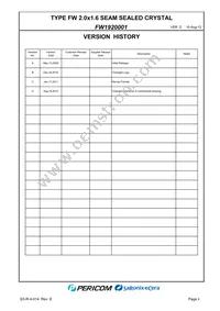 FW1920001 Datasheet Page 2