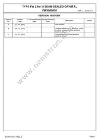 FW3000010 Datasheet Page 2