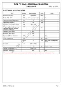 FW3000010 Datasheet Page 3