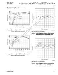 FW300A1 Datasheet Page 7