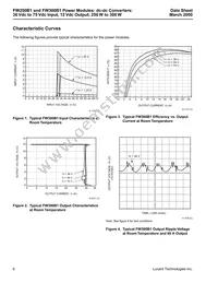 FW300B1 Datasheet Page 6