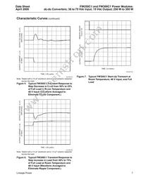 FW300C1 Datasheet Page 7