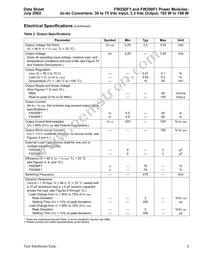 FW300F1 Datasheet Page 3