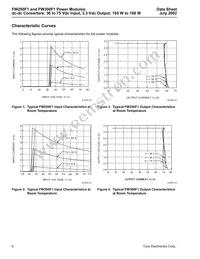 FW300F1 Datasheet Page 6