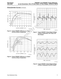 FW300F1 Datasheet Page 7