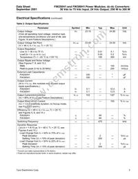 FW300H1 Datasheet Page 3