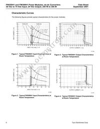 FW300H1 Datasheet Page 6