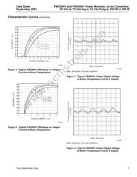 FW300H1 Datasheet Page 7