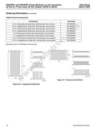 FW300R1 Datasheet Page 18