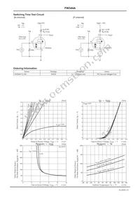 FW344A-TL-2W Datasheet Page 3