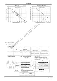 FW344A-TL-2W Datasheet Page 6