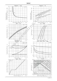 FW707-TL-E Datasheet Page 3