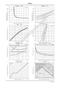 FW813-TL-H Datasheet Page 3