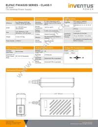 FWA020024B-10A Datasheet Page 2