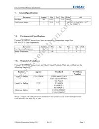 FWLF-1519-7D-45 Datasheet Page 5