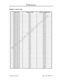 FWLF-1631-61 Datasheet Page 2