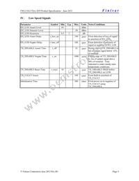 FWLF16217D61 Datasheet Page 4