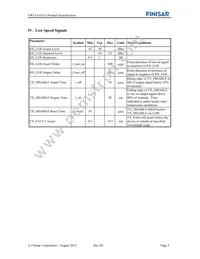 FWLF163261 Datasheet Page 5