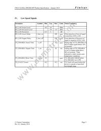 FWLF1632R61 Datasheet Page 5