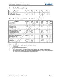FWLF1634RL61 Datasheet Page 4