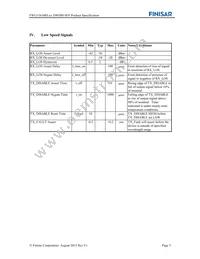 FWLF1634RL61 Datasheet Page 5