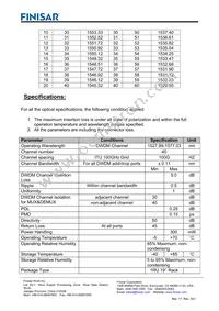 FWSF-D-40-M/D-R-LC Datasheet Page 2