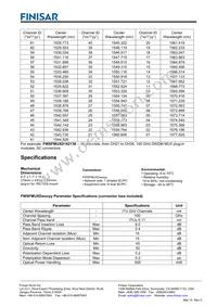FWSFMUXD162136 Datasheet Page 2