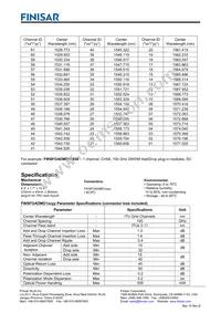 FWSFOADMD15858 Datasheet Page 2