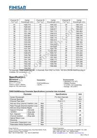 FWSFOADMD42124 Datasheet Page 2