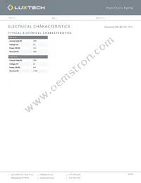 FX-RE-15-35K-80-550-5 Datasheet Page 5