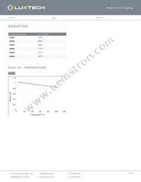 FX-RE-15-35K-80-550-5 Datasheet Page 7
