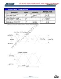 FX5LSBBF120.0 Datasheet Page 4