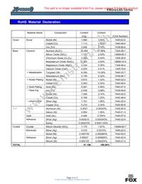 FX5LSBBF120.0 Datasheet Page 10