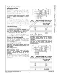 FXGL2014MTCX Datasheet Page 12