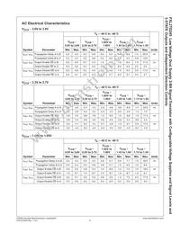 FXL2TD245L10X Datasheet Page 7