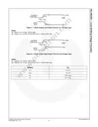 FXL3SD206UMX Datasheet Page 13
