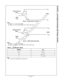 FXLA0104QFX-F106 Datasheet Page 14