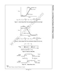 FXLA0104QFX-F106 Datasheet Page 15