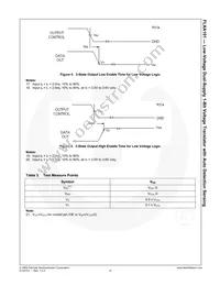 FXLA101L6X Datasheet Page 15