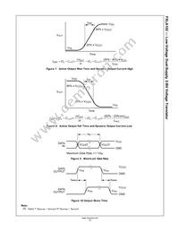 FXLA102L8X Datasheet Page 15