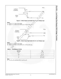 FXLA108BQX Datasheet Page 15