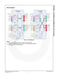 FXLA2203UMX Datasheet Page 3