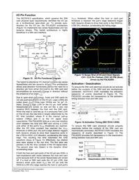 FXLA2203UMX Datasheet Page 12